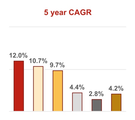 chart-b1149db5124b498babf1.jpg